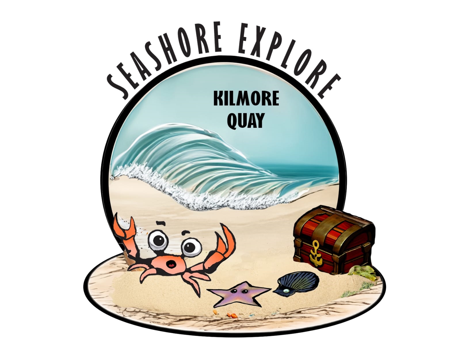 Seashore Explore - Discovering and Exploring the Rock Pools of Kilmore ...